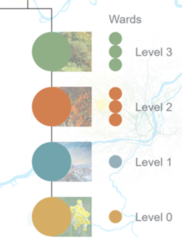 An image which shows some of the colours that will be used in the new clinical building