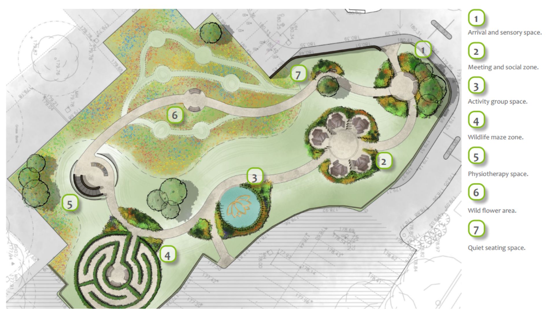 A graphic showing a plan of the garden zones